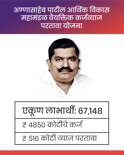 Annasaheb Patil Aarthik Vikas Mahamandal Yojana loan scheme