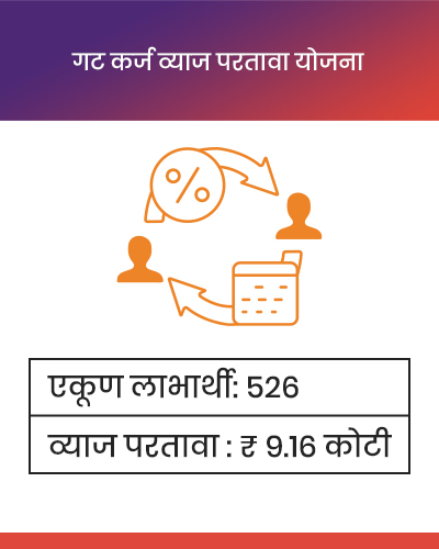 yojana 2