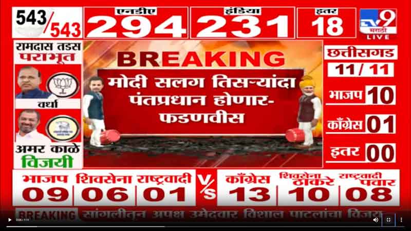 tv9marathi-4-6-2024