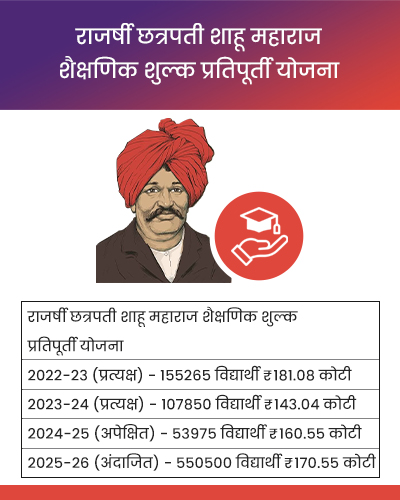 Rajarshi Chhatrapati Shahu Maharaj Shikshan Shulkh Shishyavrutti Yojna Image