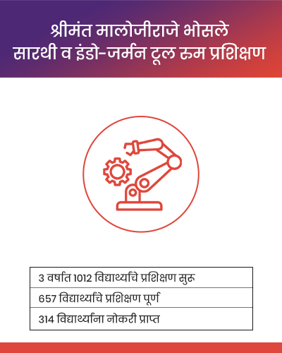 Shrimant Maloji Raje Bhosale Sarathi and Indo-German Tool Room Prashikshan